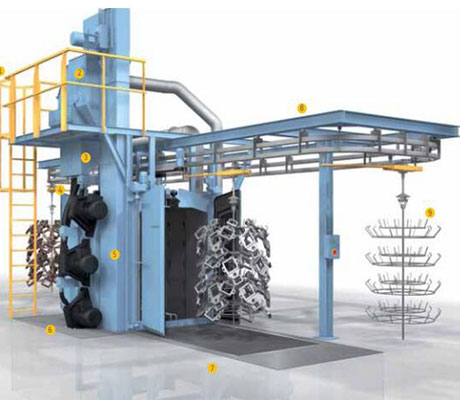 Q376吊鉤式拋丸機