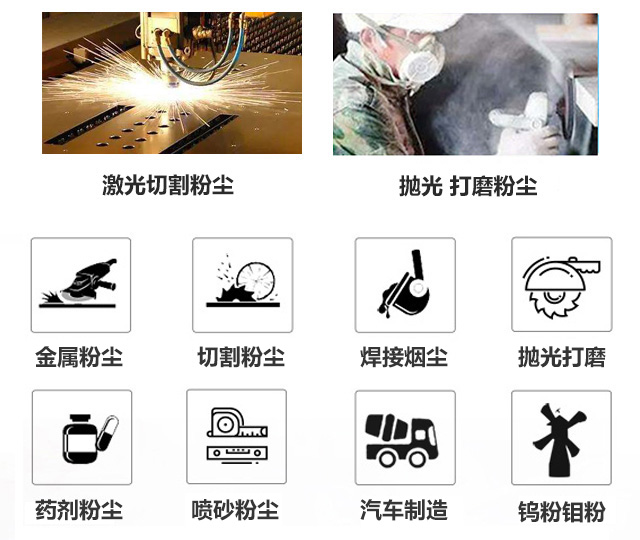 濾筒式除塵設(shè)備(圖5)