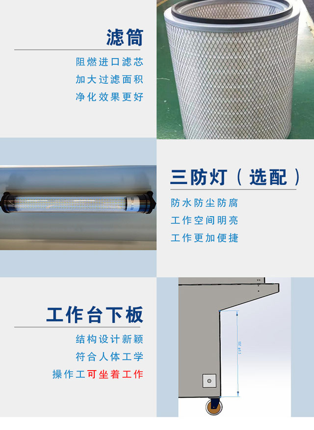 打磨除塵工作臺(圖8)