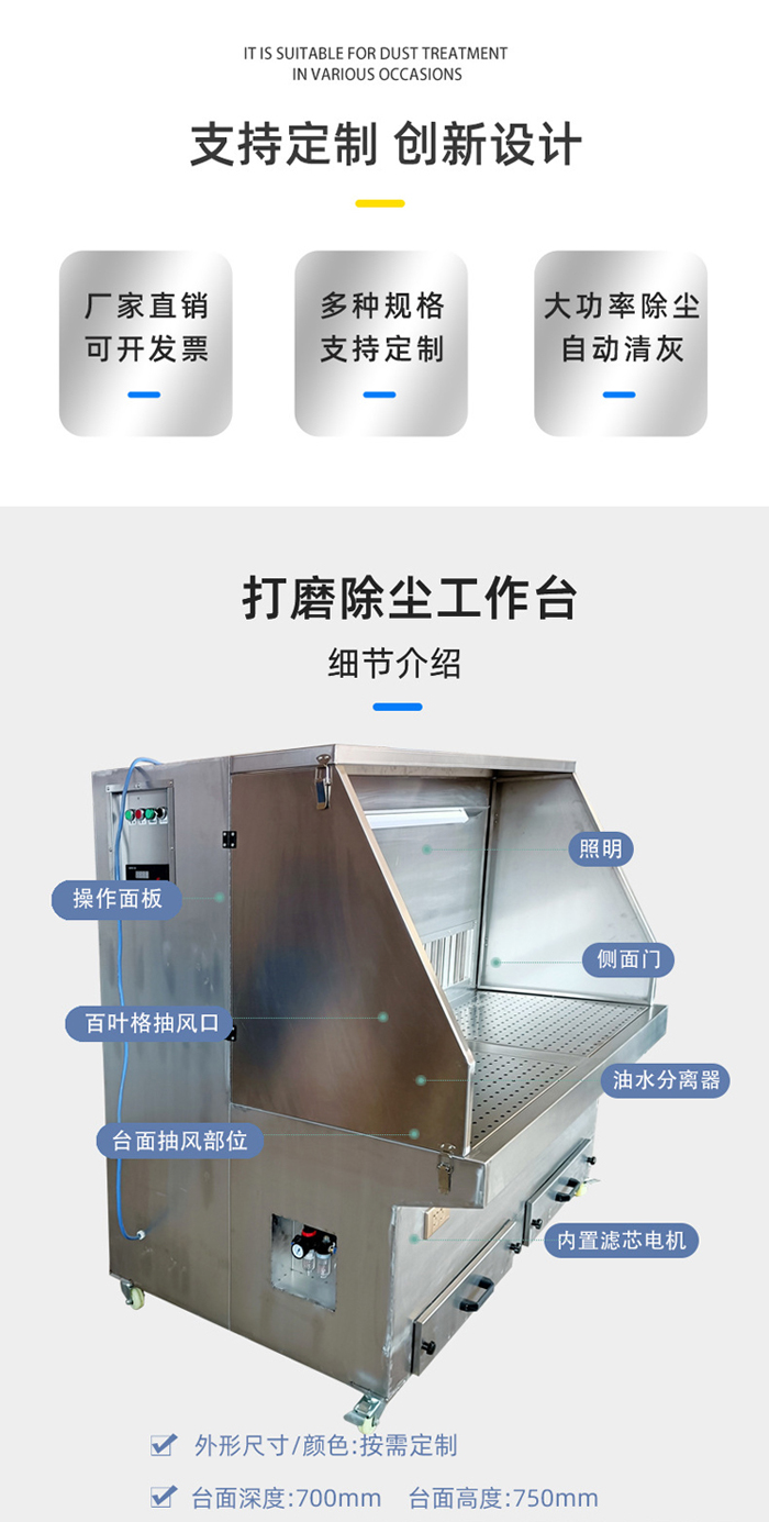 不銹鋼打磨臺(圖2)