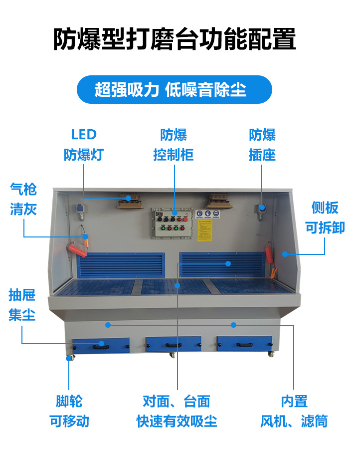 陜西西安-2米鈦合金打磨臺(圖2)